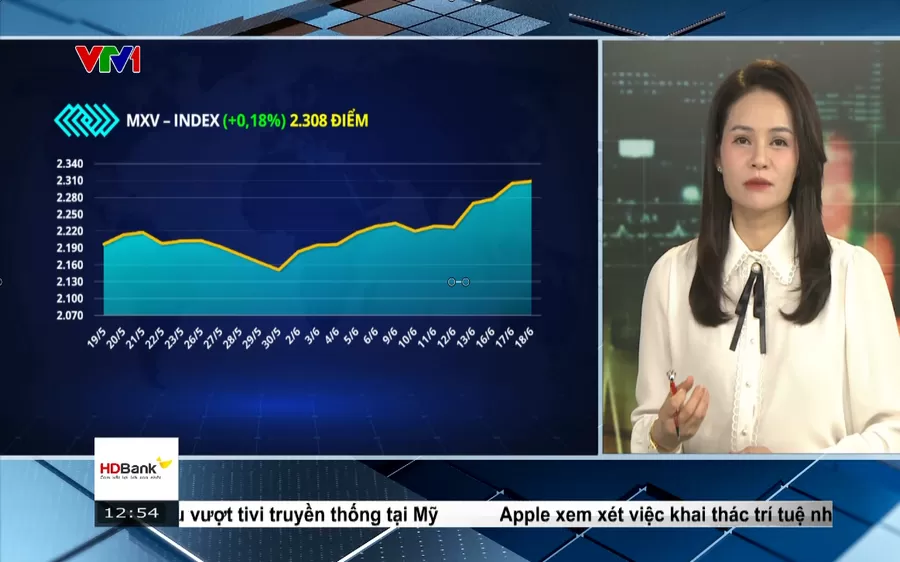 Bản tin: Thị Trường Hàng Hoá Trưa 19/06/2025